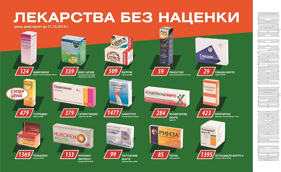 Где Купить Лекарства Дешевле В Воронеже